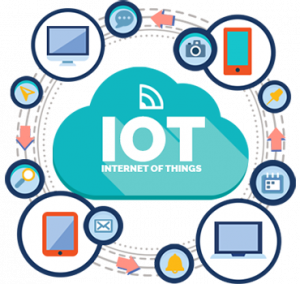 IoT