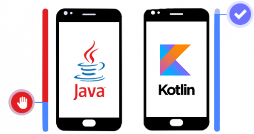 Why Way2Smile Prefer Kotlin for Android App Development?