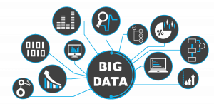 big data